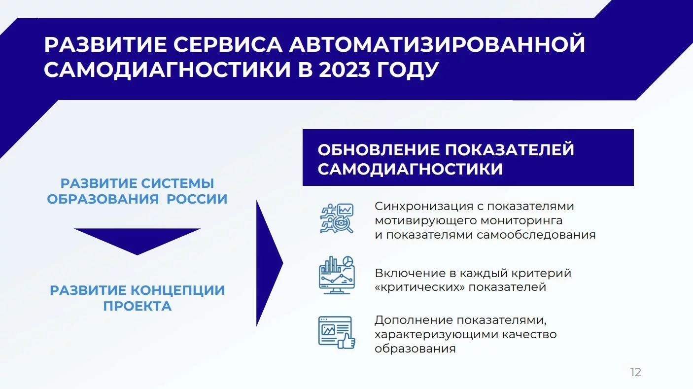 Проект минпросвещения россии