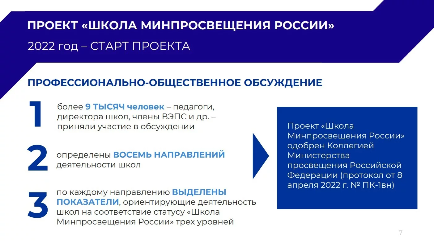 Федеральный проект школа минпросвещения россии